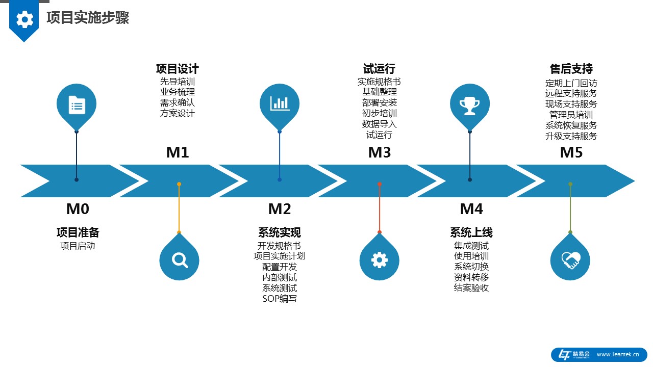 精密机械2工行业.jpg